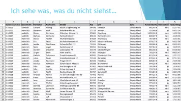 Vorschau - Stundenentwürfe - Tabellenkalkulation: Sortier- und Filterfunktion - Seite 3