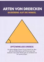 Vorschau - Merkblätter - Die verschiedenen Arten von Dreiecken nach den Winkeln - Seite 1