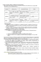 Vista previa - Unidades / Secuencias / Situaciones de Aprendizaje - 07M1SEM8 - Lengua, lenguaje y habla - página 2