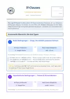 Vorschau - Arbeitsblätter - If-Clauses / Conditional Sentences – Großes Übungspaket mit Lösungen - Deckblatt