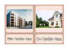 Vorschau - Präsentationen/Tafelbilder - Wo Menschen wohnen - Behausungen - Seite 1