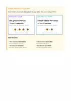 Vorschau - Arbeitsblätter - Reflexive Pronouns meistern – Das komplette Workbook - Seite 3