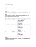 Vorschau - Klassenarbeiten - Englisch Klausur SEK II – Coming of Age | Essay & Analysis - Seite 1