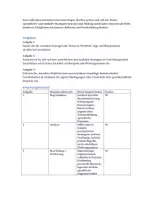 Vorschau - Klassenarbeiten - Wahrheit, Lüge und Manipulation – Klausur Deutsch SEK II | Analyse & Erörterung - Seite 1