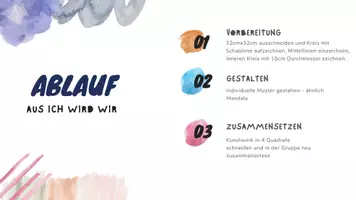Vorschau - Stundenentwürfe - Ideensammlung Kunst und Gestaltung - Seite 3