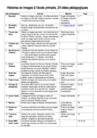 Aperçu - Préparation de séquence / Séquence complète - Histoires en images pour l’école primaire - Page 1