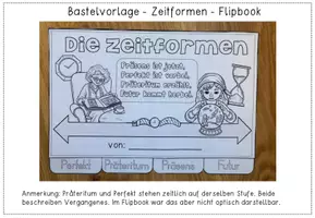 Vorschau - Mal- und Bastelvorlagen - Flipbook - Zeitformen - Präsens, Präteritum, Perfekt, Futur - Bastelvorlage - Seite 2