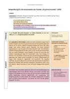 Vorschau - Arbeitsblätter - 💡Parabel analysieren und interpretieren – Checkliste & Formulierungshilfen - Seite 3