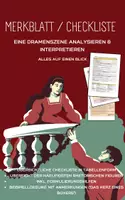 Vorschau - Arbeitsblätter - 💡Dramenszene analysieren und interpretieren – Checkliste, Formulierungshilfen & Beispiellösung - Deckblatt