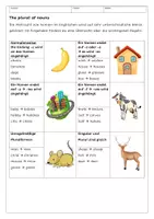 Vorschau - Arbeitsblätter - The plural of nouns - Arbeitsblatt - Deckblatt