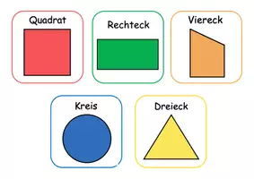 Vorschau - Merkblätter - Merkblatt für die Flächen - Geometrie - Deckblatt