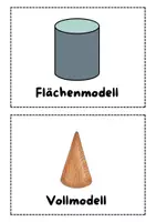 Vorschau - Poster - Körperformen - Bildkarten für Modelle - Seite 2