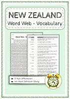 Vorschau - Arbeitsblätter - Word Web NEW ZEALAND (2-fach differenziert) - Deckblatt