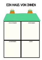 Vorschau - Arbeitsblätter - Richte dein (Traum)Haus ein -
Schneidespaß für zwischendurch - Seite 2