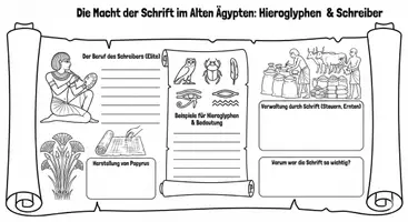 Vorschau - Arbeitsblätter - Hieroglyphen - die ägyptische Schrift und das Beamtentum - Wie ermöglichte die Schrift die Organisation des ägyptischen Staates? - Seite 3
