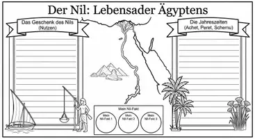 Vorschau - Arbeitsblätter - Wie prägte der Nil den Rhythmus und die Sicherheit des Landes? - Seite 1