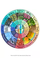 Vorschau - Mal- und Bastelvorlagen - Der Jahreskreis - Jahr - Monate - Jahreszeiten kennenlernen - Seite 3