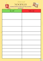 Vorschau - Arbeitsblätter - Instant Nudeln, Pro- und Contra- Tabelle + Lösung - Deckblatt