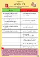 Vorschau - Arbeitsblätter - Instant Nudeln, Pro- und Contra- Tabelle + Lösung - Seite 1
