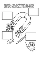 Vorschau - Arbeitsblätter - Der Magnetismus – Lern- und Arbeitsheft (DaF/DaZ, Grundschule) - Seite 3