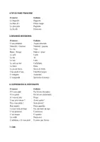 anteprima - Materiale di supporto/inclusione - FRANCESE - cibi e menù - Pagina 1