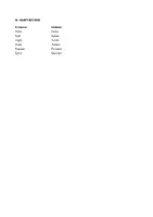 anteprima - Materiale di supporto/inclusione - FRANCESE - cibi e menù - Pagina 3