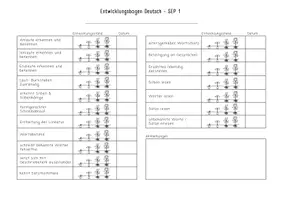 Vorschau - Lehrpläne/Lehrermaterial - Growth Mindset - Entwicklungsbogen SEP1 Deutsch - Seite 1