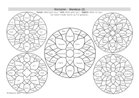Vorschau - Arbeitsblätter - Mandalas "Wortarten - 2" (Nomen, Verb, Adjektiv)- Deutsch, DaZ, LRS, Vertretung - Kl. 3-7 - Seite 1