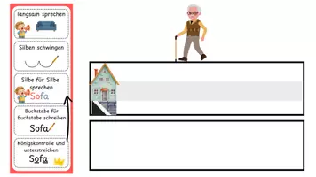 Vorschau - Präsentationen/Tafelbilder - Digitale Tafelbilder: schreiben lernen in 5 Schritten - Seite 2