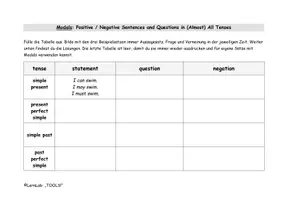 Vorschau - Arbeitsblätter - TOOLS! Modals Übungstabelle - Seite 2