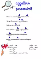anteprima - Esercizi - Studio degli aggettivi! - Pagina di copertina