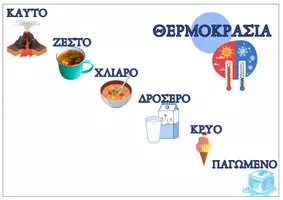 Προεπισκόπηση - Φύλλα εργασίας - ΑΦΗ - οι 5 αισθήσεις στο Νηπιαγωγείο - Σελίδα 3