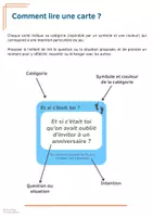 Aperçu - Jeux - Cartes Et si c etait toi - Page 3