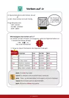 Vorschau - Arbeitsblätter - Materialpaket Spanisch: "Verben auf -er / -ir" - Seite 2