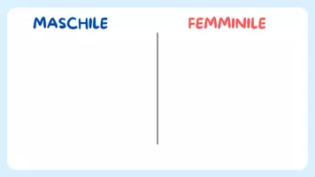 anteprima - Materiale interattivo - Maschile o femminile? - Il pescatore di parole - Pagina 2