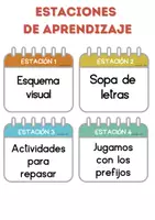 Vista previa - Juegos / Gamificación - ESTACIONES DE APRENDIZAJE-LOS PREFIJOS - página 1