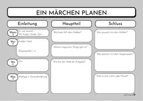 Vorschau - Arbeitsblätter - Märchen schreiben leicht gemacht – Planungsraster mit Ideensammlung - Seite 3