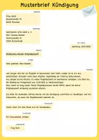 Vorschau - Aufgabenkarten - Förmliche Briefe - Schreibanlässe und Musterbriefe - Seite 1