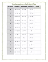 Vorschau - Spiele - Einführung Taschenrechner - Spiel:Stadt-Land-Fluss - Deckblatt