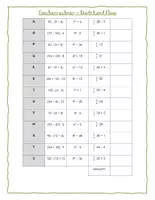 Vorschau - Spiele - Einführung Taschenrechner - Spiel:Stadt-Land-Fluss - Seite 1