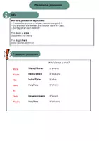 Vorschau - Arbeitsblätter - Possessive pronouns (Merkblatt & Übungen) - Seite 1