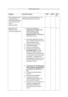 Vorschau - Test - Lit. Erörterung: die Physiker / Verantwortung Möbius' - Seite 1