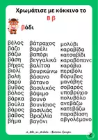 Προεπισκόπηση - Άλλος τύπος υλικού - Διάκριση β - φ - Σελίδα 2