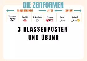 Vorschau - Poster - Die Zeitformen im Überblick – Klassenposter - Deckblatt