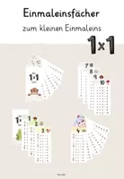 Vorschau - Merkblätter - Einmaleinsfächer - zum Kleinen Einmaleins - Deckblatt