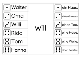 Vorschau - Präsentationen/Tafelbilder - Würfelsätze - differenzierte Vorlagen - Seite 3