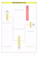 Vista previa - Unidades / Secuencias / Situaciones de Aprendizaje - 11M1SEM2 - La épica en la antigüedad grecolatina - página 3