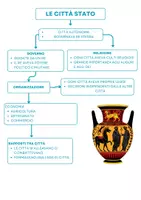 anteprima - Schede informative - La civiltà etrusca - Pagina 1
