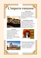 anteprima - Schede informative - L'Impero romano - Pagina di copertina