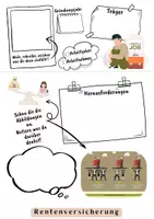 Vorschau - Arbeitsblätter - Flipbook Sozialversicherungen - Seite 2